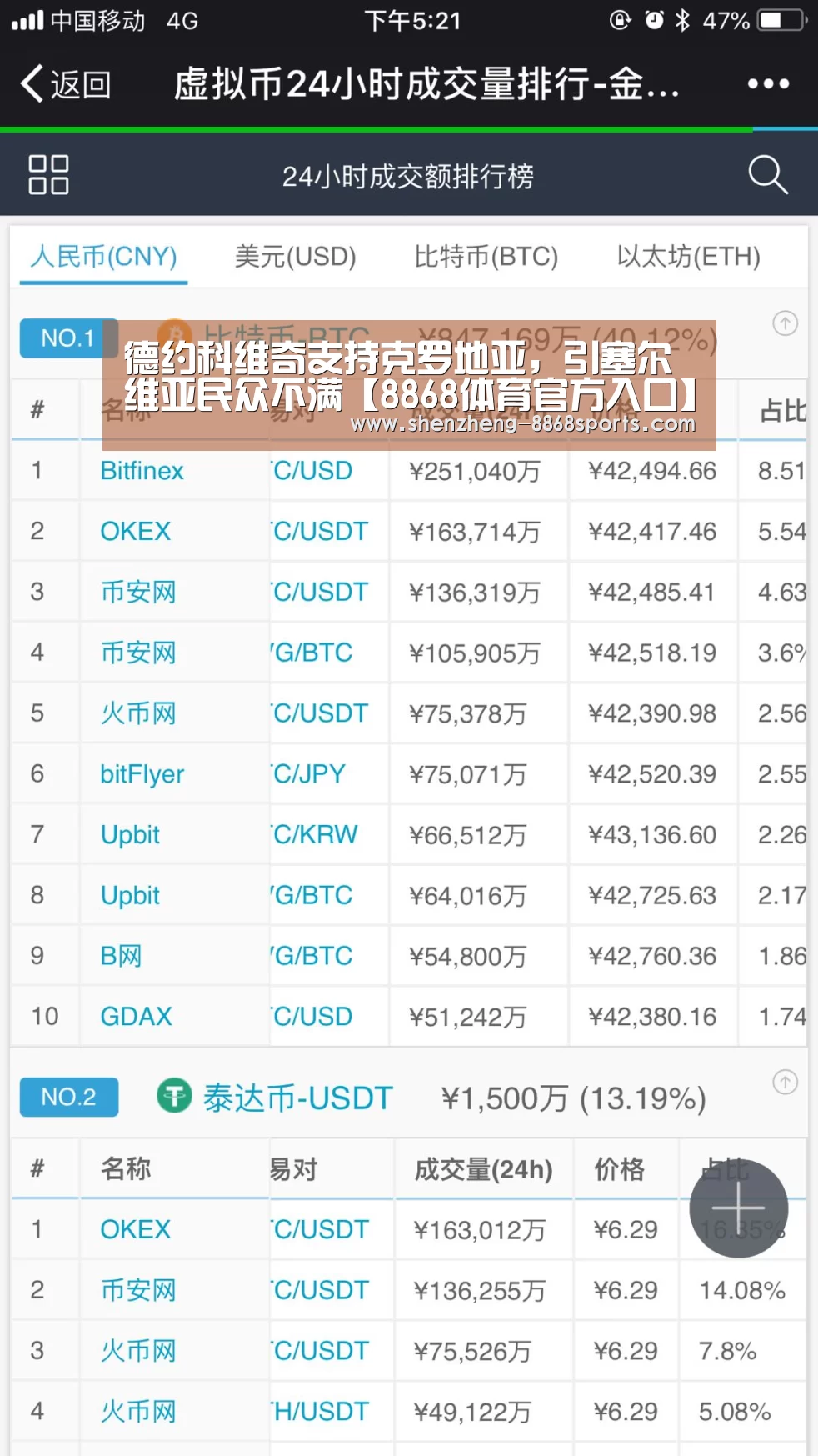 8868体育官方入口